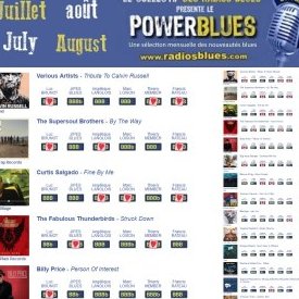 Le powerblues de juillet et août est en ligne !